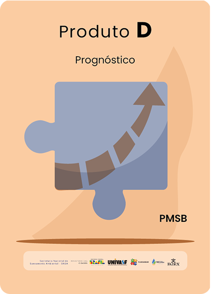 Produtos